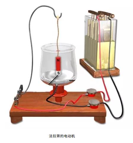 第一臺(tái)電動(dòng)機(jī)是誰(shuí)發(fā)明的？為什么能轉(zhuǎn)動(dòng)起來(lái)？